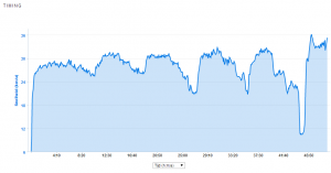 Hill_Repeats_20-8-2014-2