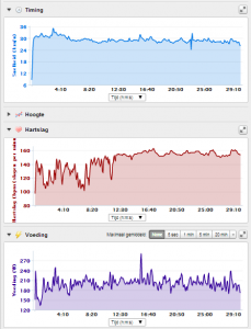 Woensdagavond_26-3-2014