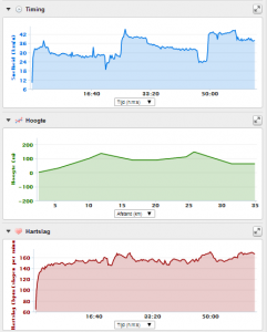 slopetraining_14-5-2014