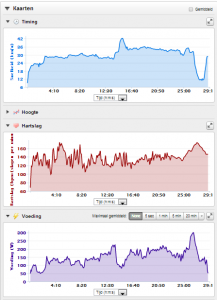 Tacx_deel_1_6-11-2013